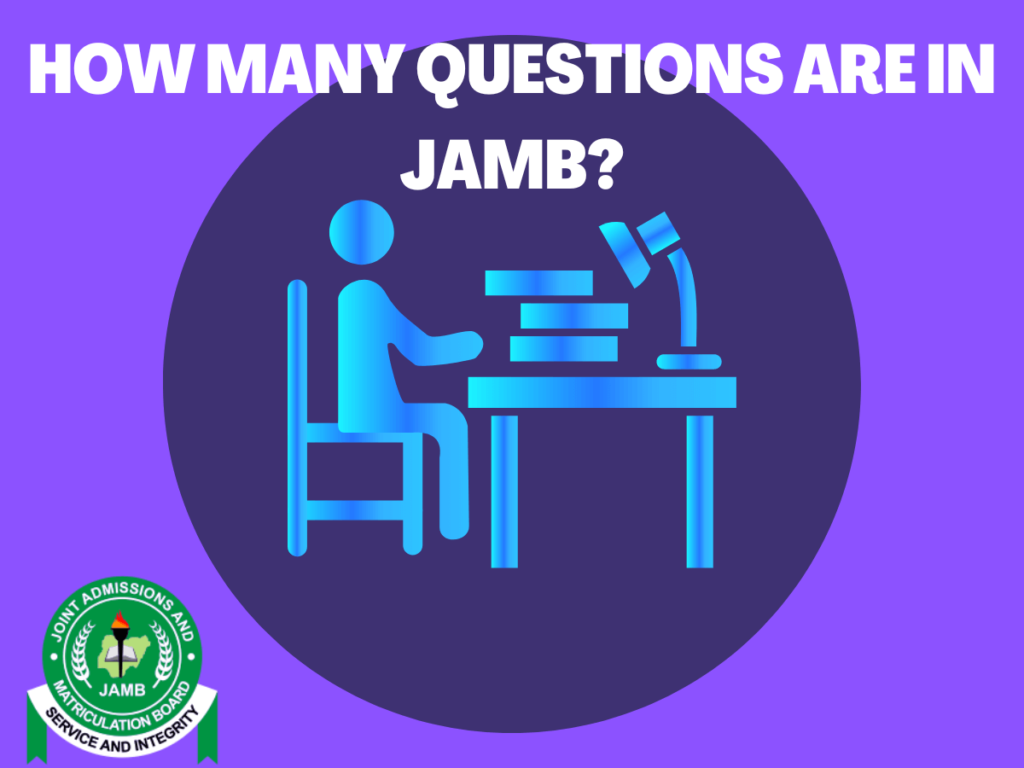 How many questions are in JAMB
